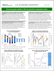 Economic Snapshot:  Economy grew solidly in 3Q, but growth is expected to slow